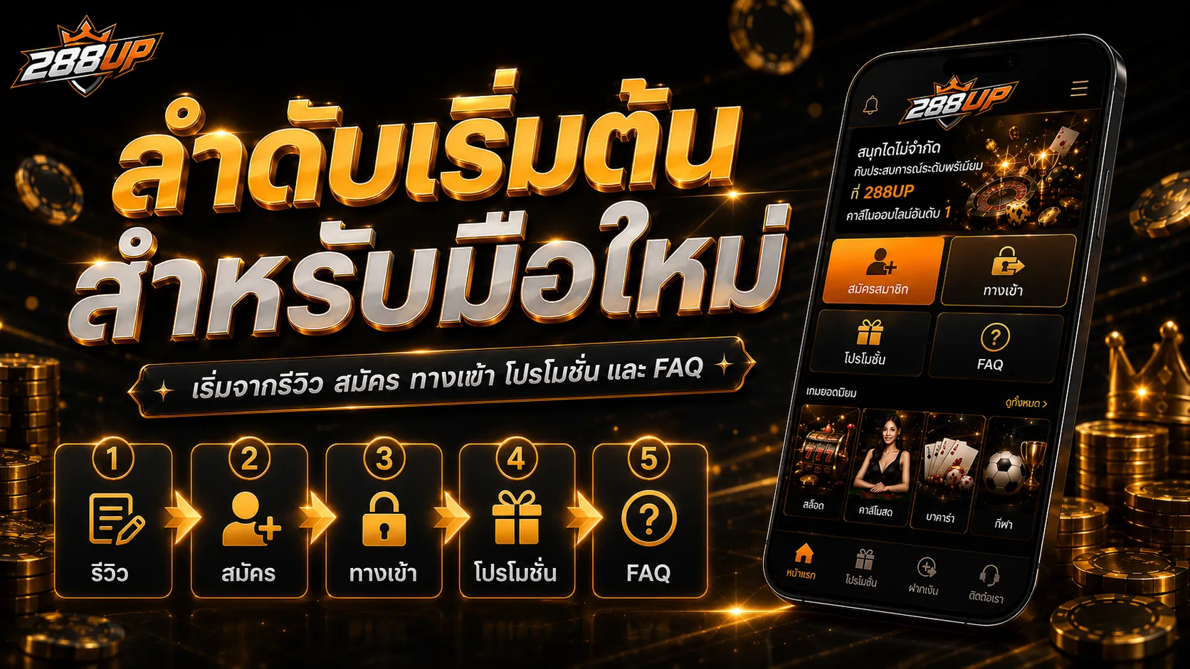 ข้อดีของ 288UP สำหรับมือใหม่ที่ต้องการอ่านข้อมูลก่อนใช้งาน