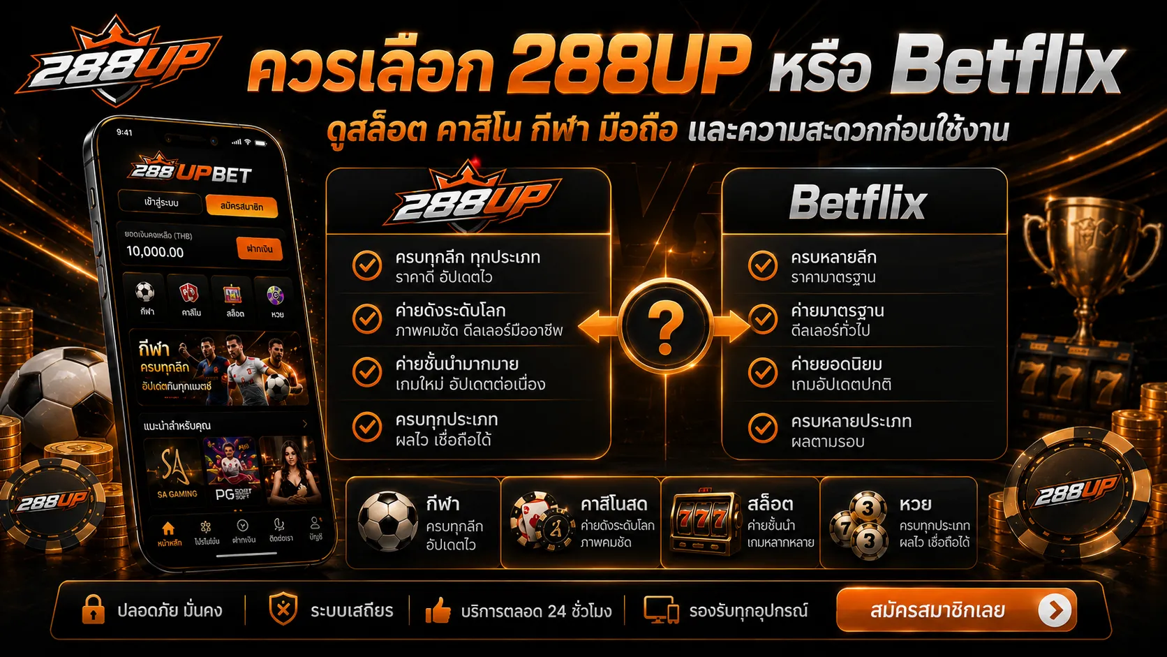 ภาพรวม 288UP vs Betflix เปรียบเทียบความง่าย หมวดบริการ และมือถือ