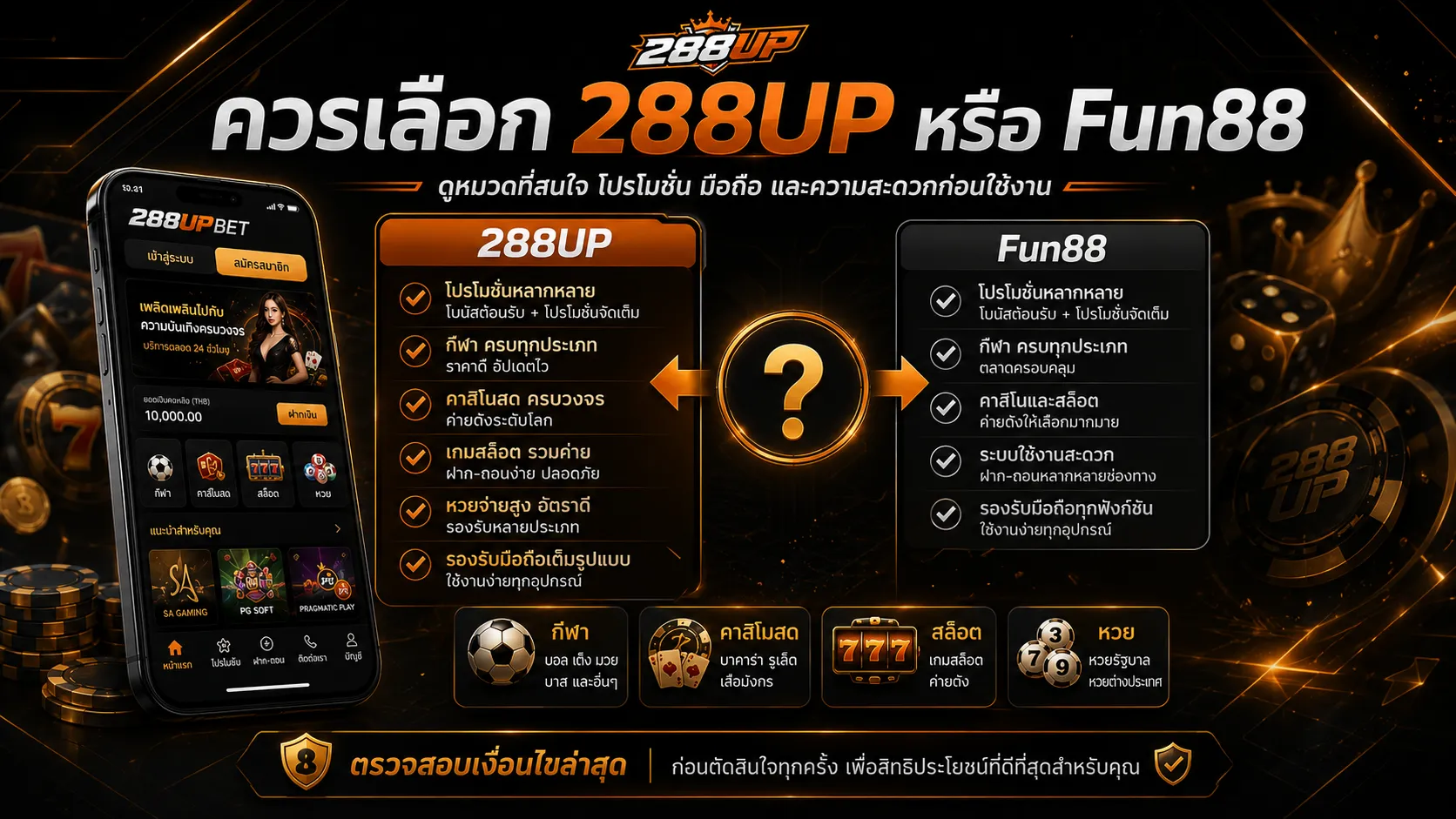 ภาพรวม 288UP vs Fun88 เปรียบเทียบความง่าย หมวดบริการ และมือถือ