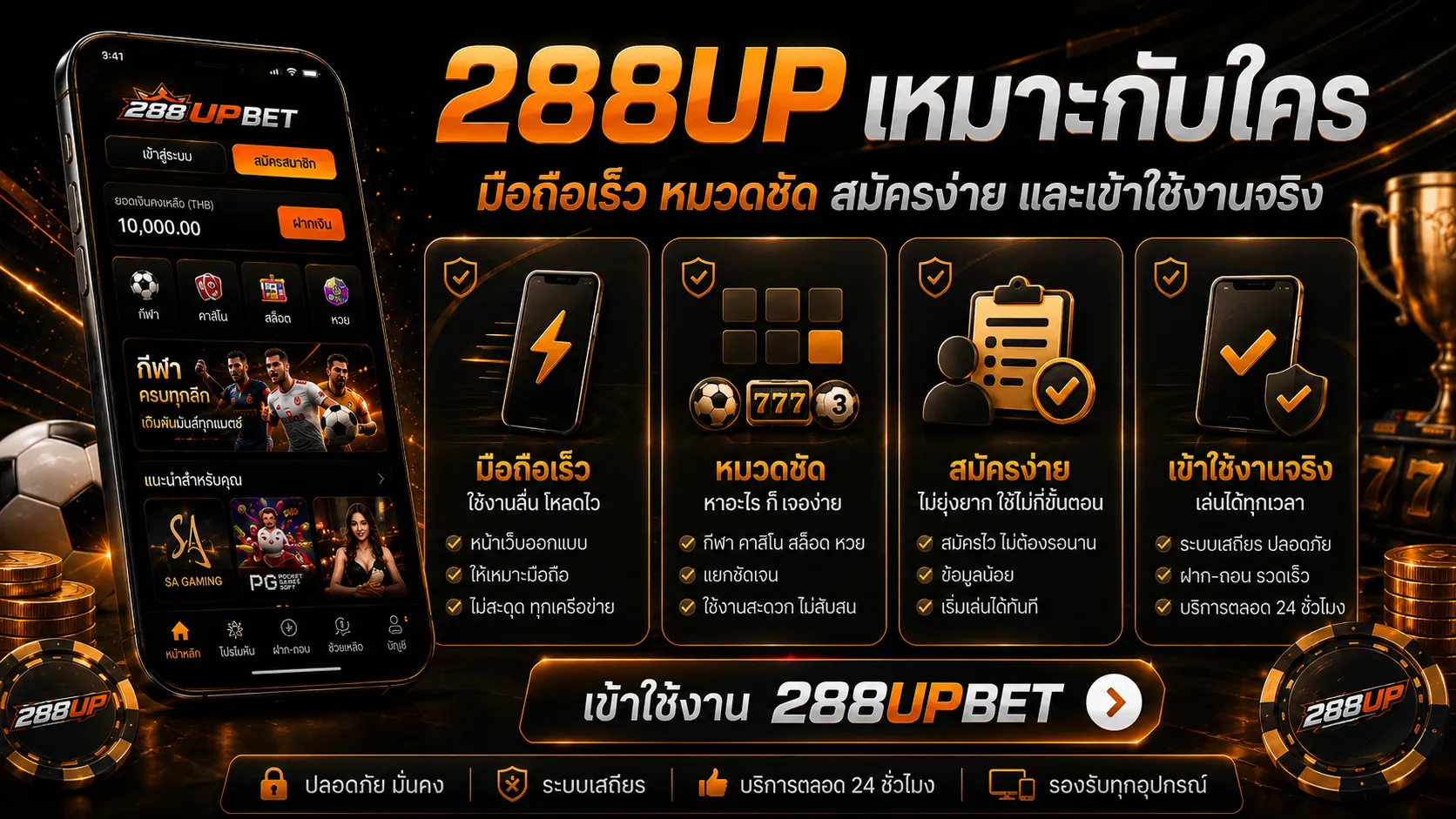 288UP เหมาะกับใคร มือใหม่ มือถือ สายเปรียบเทียบ และคนที่ต้องการข้อมูลชัด